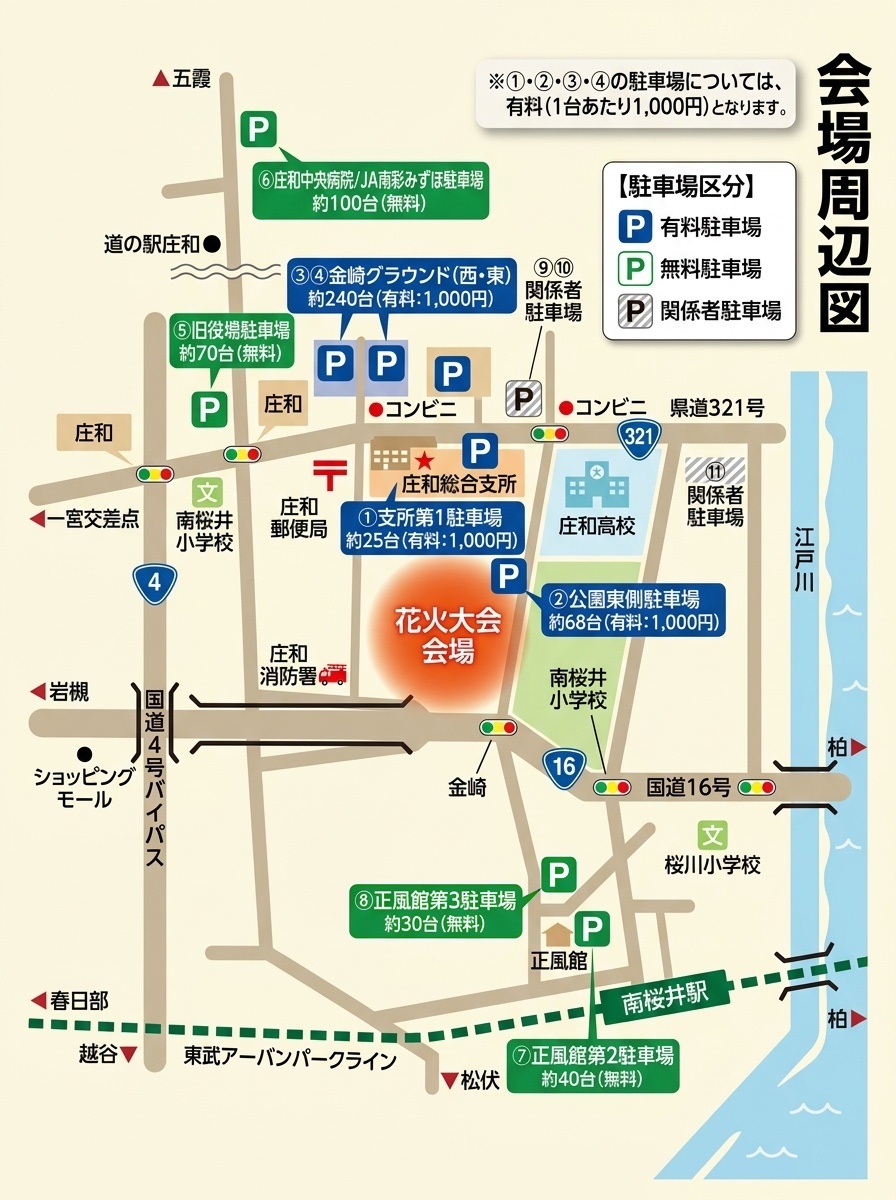 春日部大凧花火大会 会場周辺図。レジデンシャルパークSHOWA（庄和総合公園）の会場と、①支所第1駐車場、②公園東側駐車場、③④金崎グラウンド、⑤旧役場駐車場、⑥庄和中央病院／JA南彩みずほ駐車場、⑦正風館第2駐車場、⑧正風館第3駐車場、関係者駐車場の位置。最寄りは東武アーバンパークライン南桜井駅。