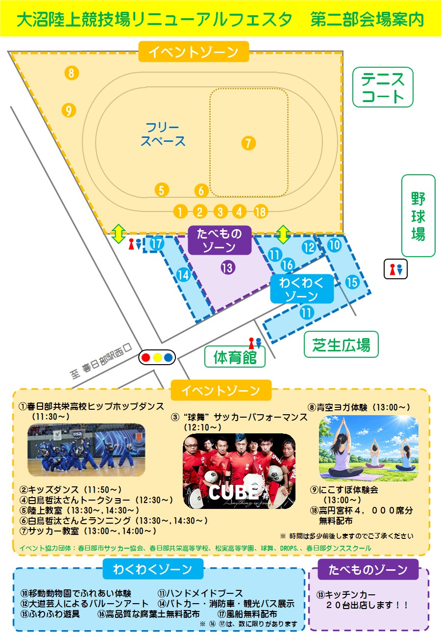 大沼陸上競技場リニューアルフェスタ 第二部会場案内マップ（イベントゾーン・たべものゾーン・わくわくゾーン）